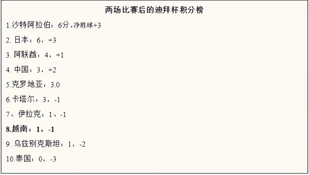 第33分钟，穆里尼奥对主裁判的判罚不满，与主裁判理论，对方球员也与穆帅争吵起来！